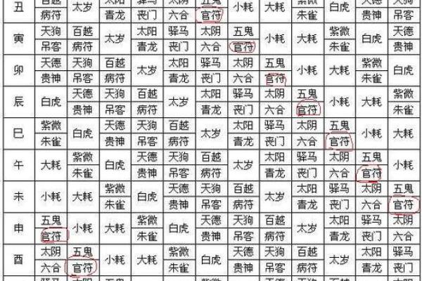 揭开命运之谜，在线八字算命精准预测未来