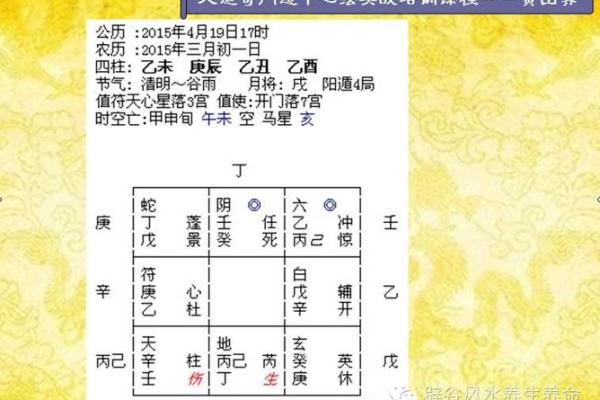 月家奇门排盘法全解析：如何用它提升运势？