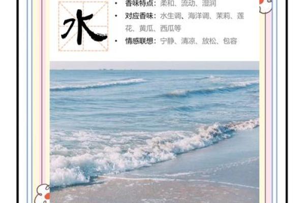 了解闻字五行的正确分类