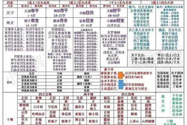 从天干地支看年份运势，的变化你不可错过