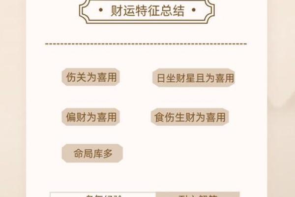 1982年：土命人的运势揭秘，财富与健康双丰收