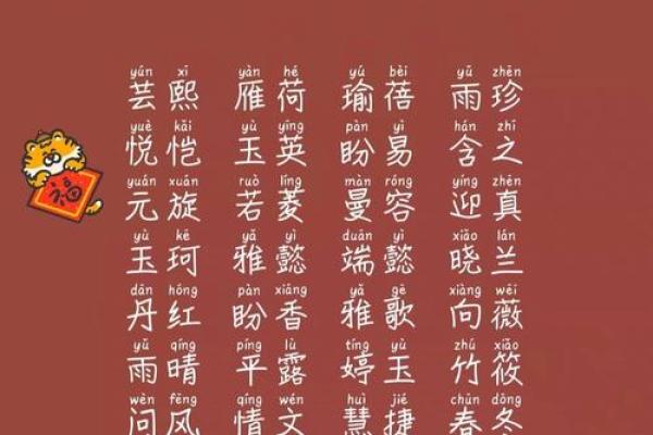 女孩名字推荐，选一个寓意美好的名字给她