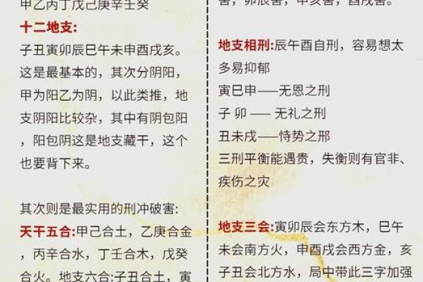 探索天干地支：改变命运的关键所在