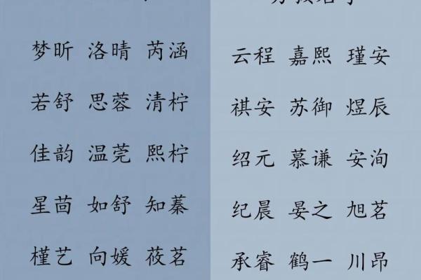 起名大全，取个有意义的名字送给宝宝