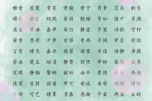 回族宝宝起名常见禁忌，你了解吗？