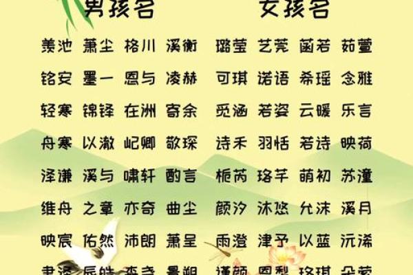 娄姓男孩女孩名字推荐，让宝宝与众不同
