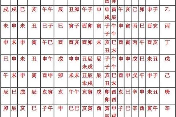 神煞在八字算命中的作用，为什么它能改变你的人生？