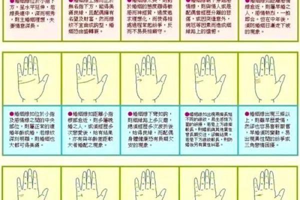 十一天干如何掌控你的性格与命运？