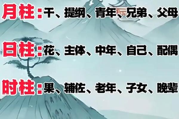 八字天干克地支盖头，你必须知道的命理关键