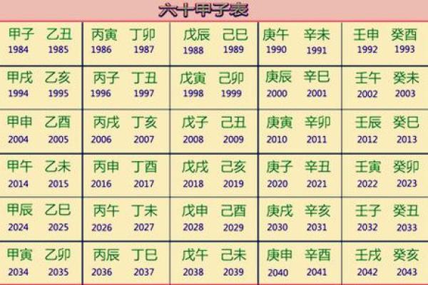 八字天干克地支盖头，你必须知道的命理关键