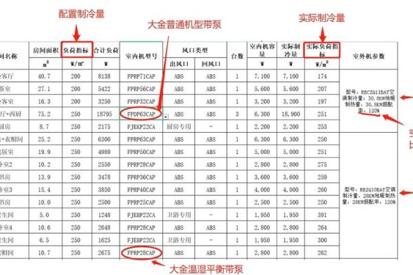 一张表搞定公司名字选择，省时省力