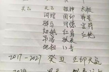 通过八字配婚，破解爱情与婚姻的密码