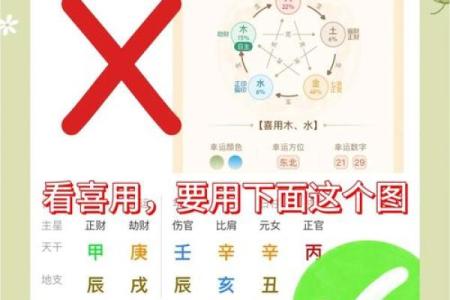 八字喜用神揭秘，提升运势从这里开始
