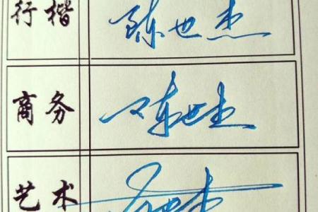 艺术公司名字如何凸显专业与个性