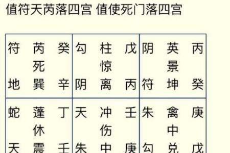 坤卦命理揭秘：揭秘女性命运的神奇密码