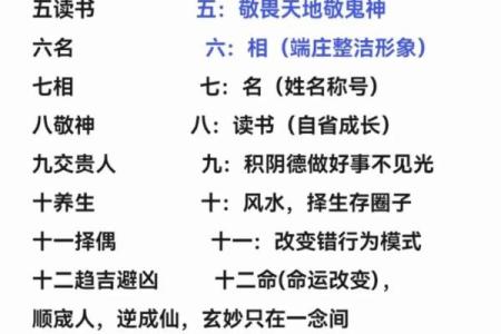 命卦五行揭秘：揭秘命运密码的神秘力量