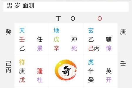 显字五行属什么？深度解析