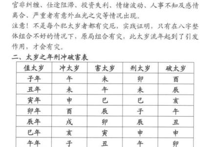 八字书中的命运密码，你一定要知道