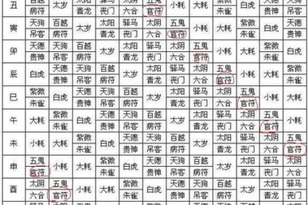 揭开命运之谜，在线八字算命精准预测未来