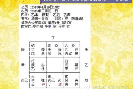 月家奇门排盘法全解析：如何用它提升运势？