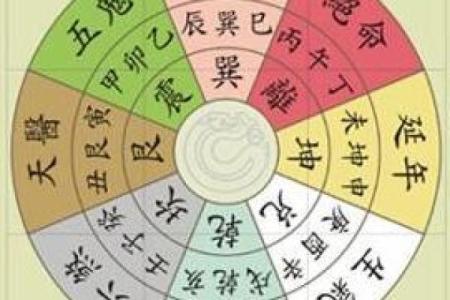 八字解密：这8种命格女性易成寡妇，你中招了吗？