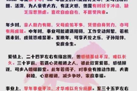 1982年：土命人的运势揭秘，财富与健康双丰收