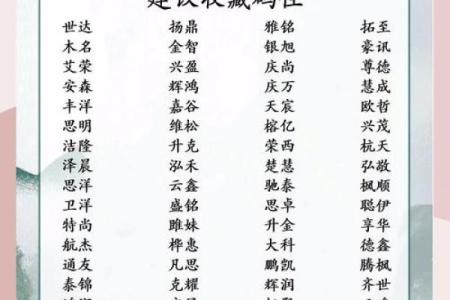 从此告别纠结：公司起名测试大全，轻松选名