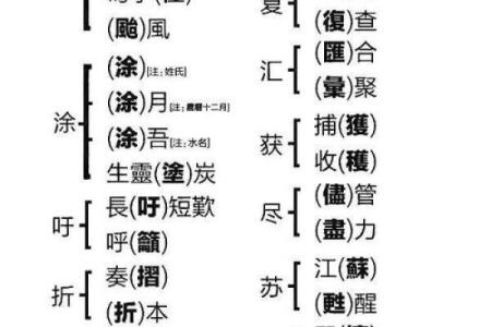 想要公司起个好名字？这些实用建议帮你搞定