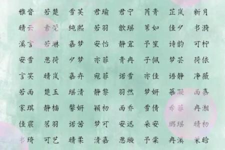 回族宝宝起名常见禁忌，你了解吗？