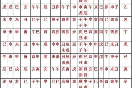 神煞在八字算命中的作用，为什么它能改变你的人生？