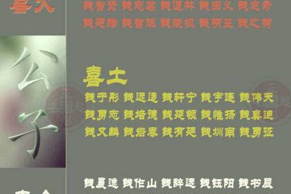 钱姓起名：如何为宝宝挑选一个既有寓意又独特的名字