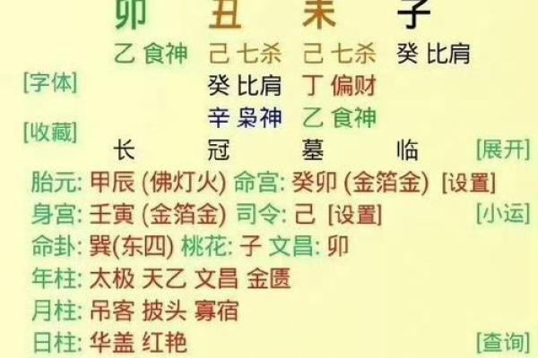 深度解析：八字天干带二甲对婚姻的影响