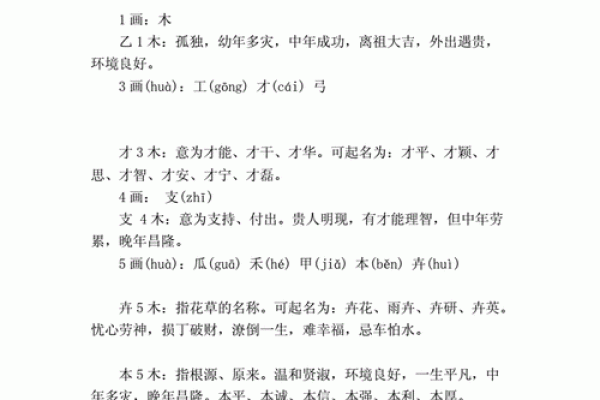 五行属木，选对字带来好运