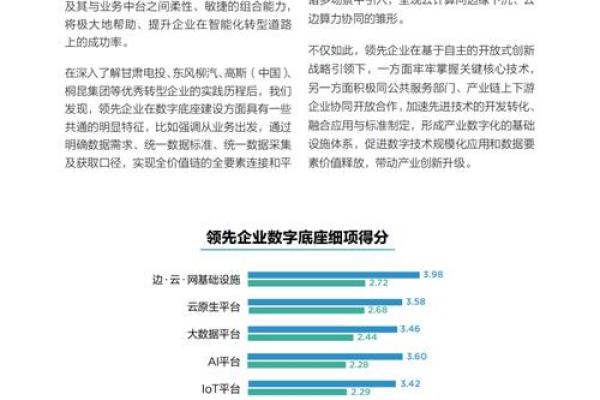 生态科技公司命名趋势：走在可持续发展前沿