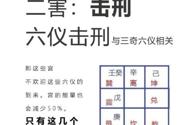 如何通过在线奇门遁甲排盘解盘，掌握人生走向