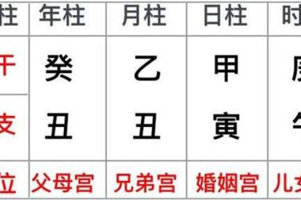 天干源泉背后的神秘力量，你了解吗？