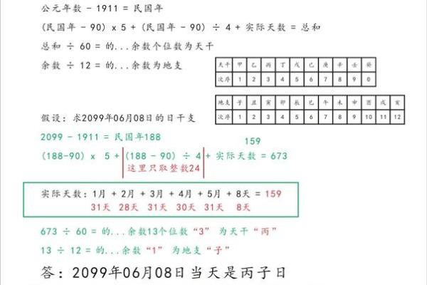 揭秘天干地支月份的计算技巧，你一定要知道！