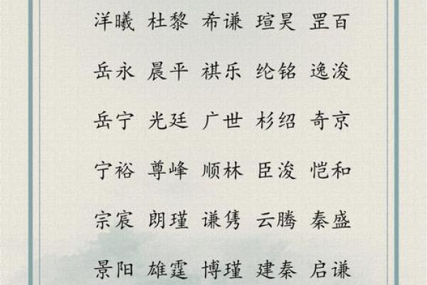 专业免费起名公司，帮您脱颖而出