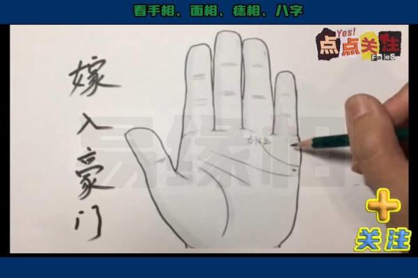 揭秘手相奥秘：一眼看穿你的结婚吉时