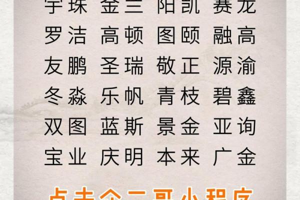 公司起名大全集：打造企业成功的第一步