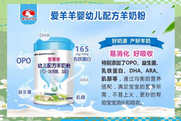 如何为羊宝宝起个与众不同的名字，父母必读