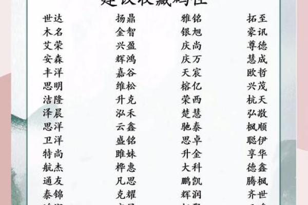 如何为公司起个有创意的家居品牌名字