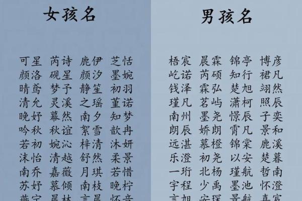 专业广州起名公司推荐，让你的名字更有意义