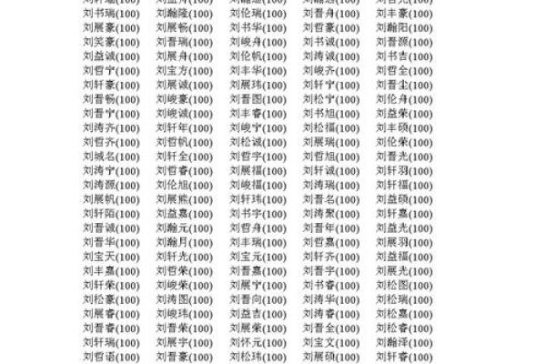 五行属火的男孩名字，彰显男儿雄风