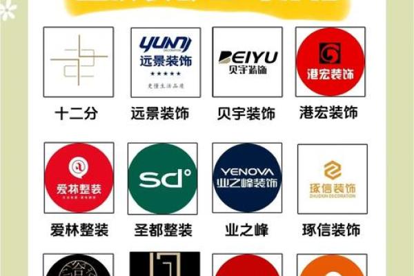装修公司起名大全：打造独一无二的品牌魅力