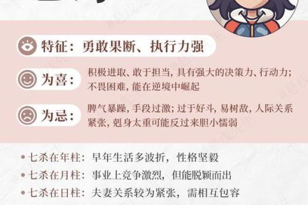 身宫天干表解读：如何准确分析你的命格