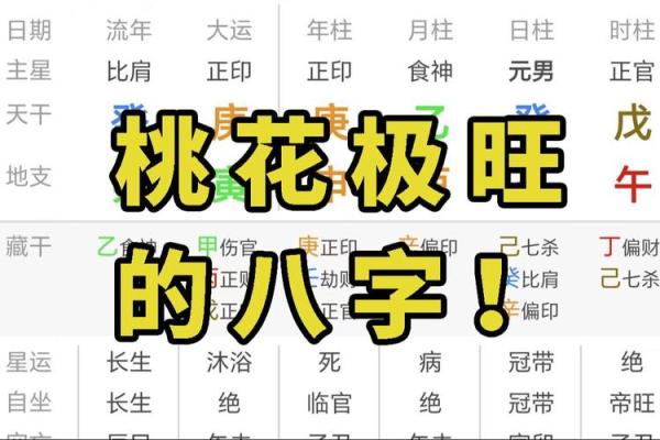 八字极旺，命运逆袭的秘密