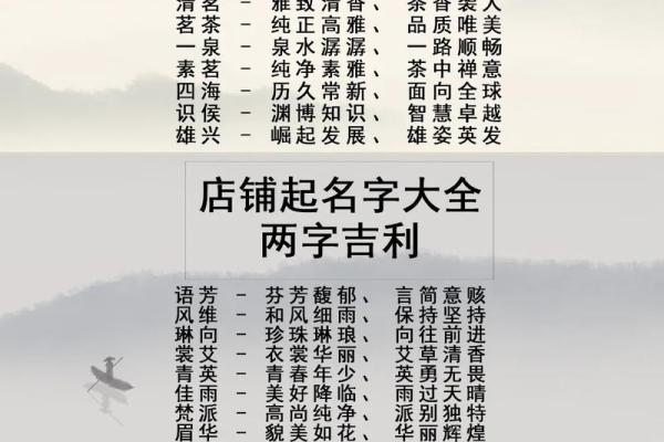公司起名秘诀：如何通过“融”字提升品牌影响力