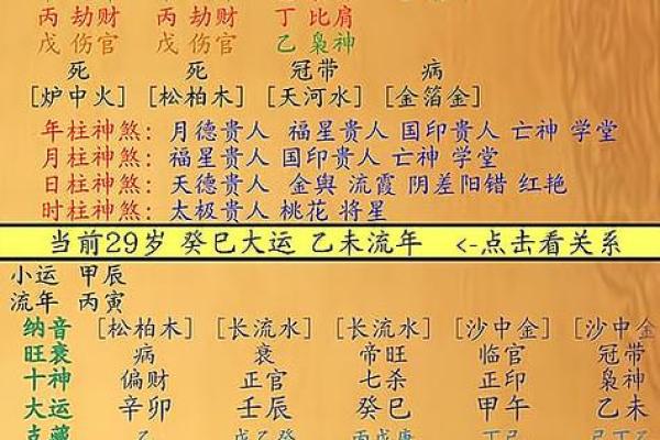 揭秘：木金命，你的命运密码
