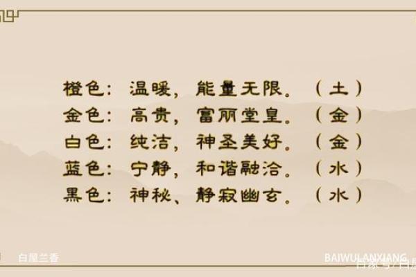 解密默字的五行属性